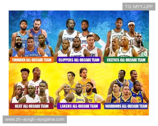 NBA球队总数与各球队历史背景介绍