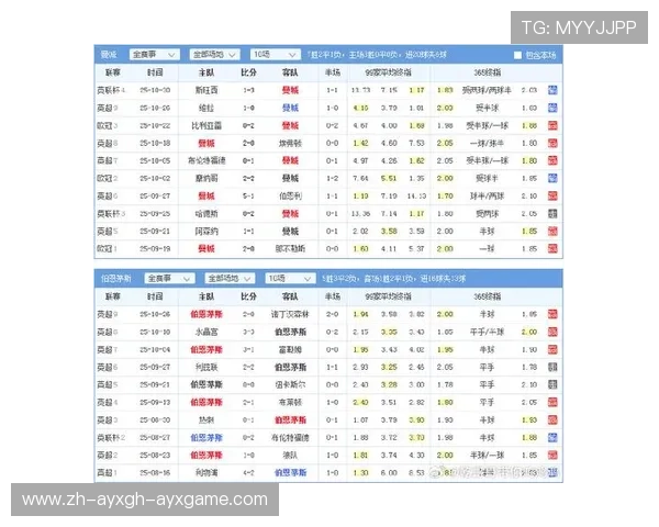 英超曼城系俱乐部有哪些?彼此间的关系及合作分析 英超曼城系俱乐部有哪些?彼此间的关系及合作分析