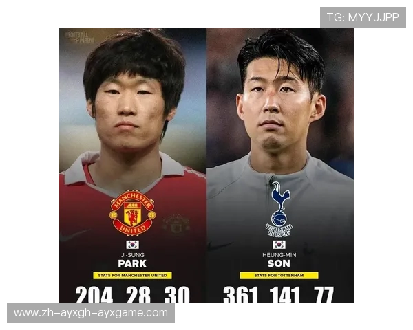 韩国球员中有哪些人在英超有过出场经历？