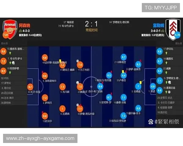 英超联赛最早的球队：回顾英超历史上最早的球队及其成就